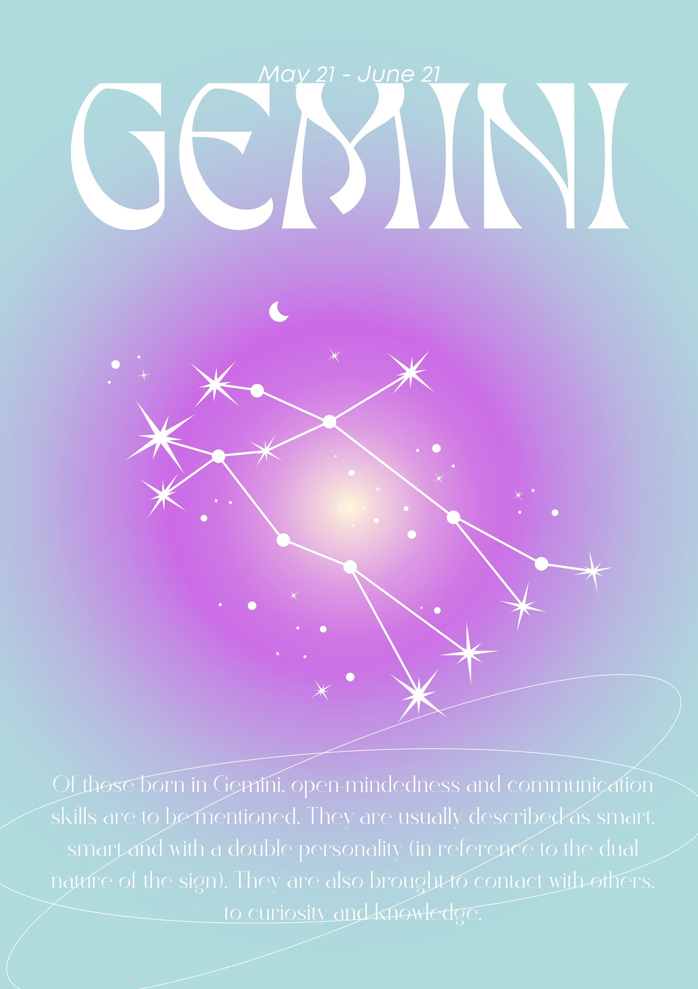 Gemini | Horoscope metal poster artwork